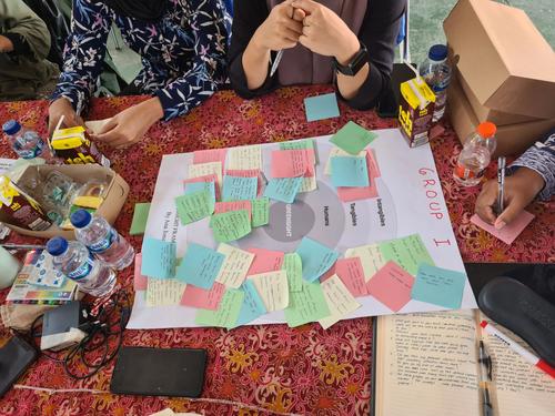 post-it on a large sheet on a table