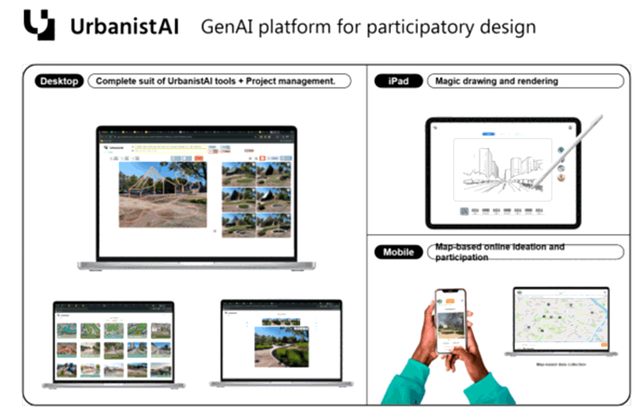 EC Public Sector Tech Watch — UrbanistAI screenshot